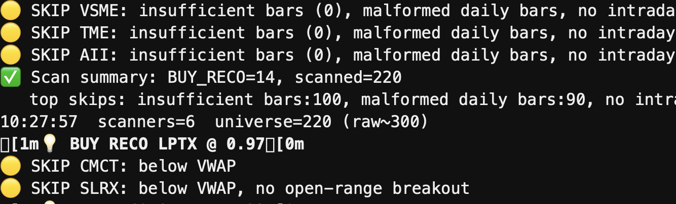 LPTX trade progress showing entry point and momentum